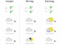 Weihnachtswetter